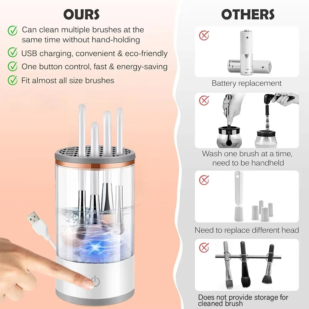 USB Electric Makeup Brush Cleaner – 3-in-1 Portable Washer, Dryer & Drying Rack for Quick, Effortless Brush Cleaning