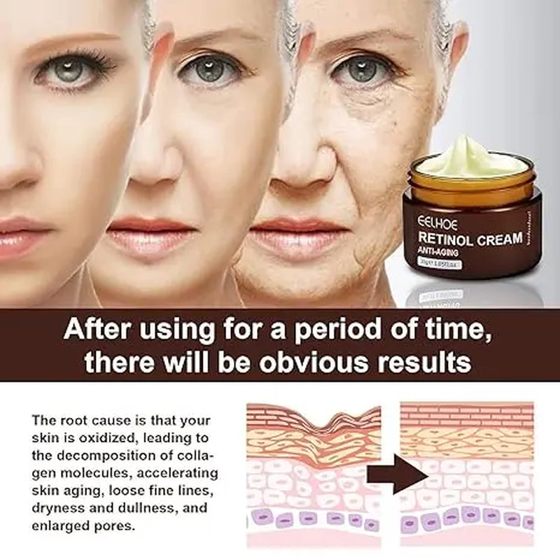Retinol Anti-Wrinkle Moisturizer